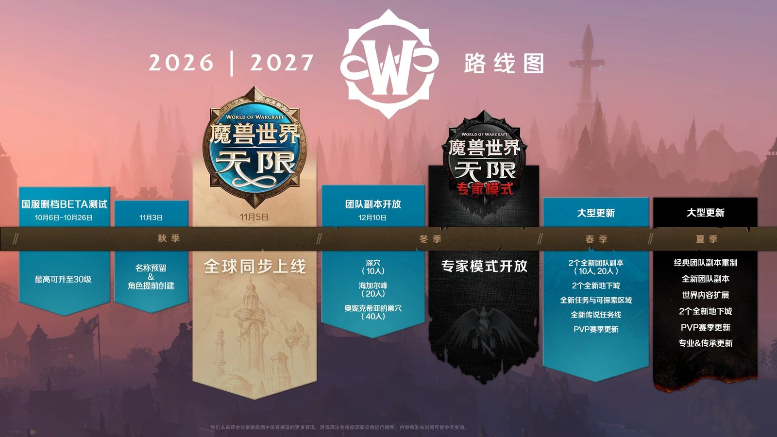 魔兽世界：无限 2026–2027 官方更新路线图